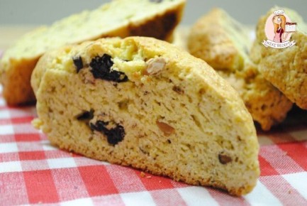 ����������� ��������: ��� ����������� ��������� ������� � �������