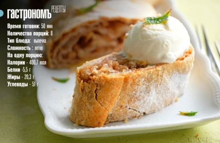 ������ �������-�������� ��������, ������� �������� ��� �����