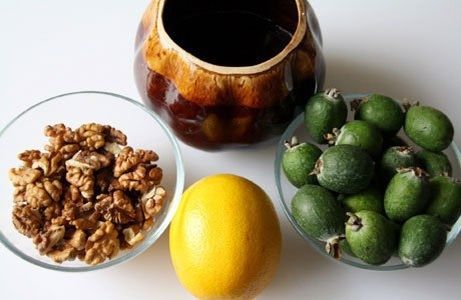 ������� ���� � ������: ������� �������� ���������� ������