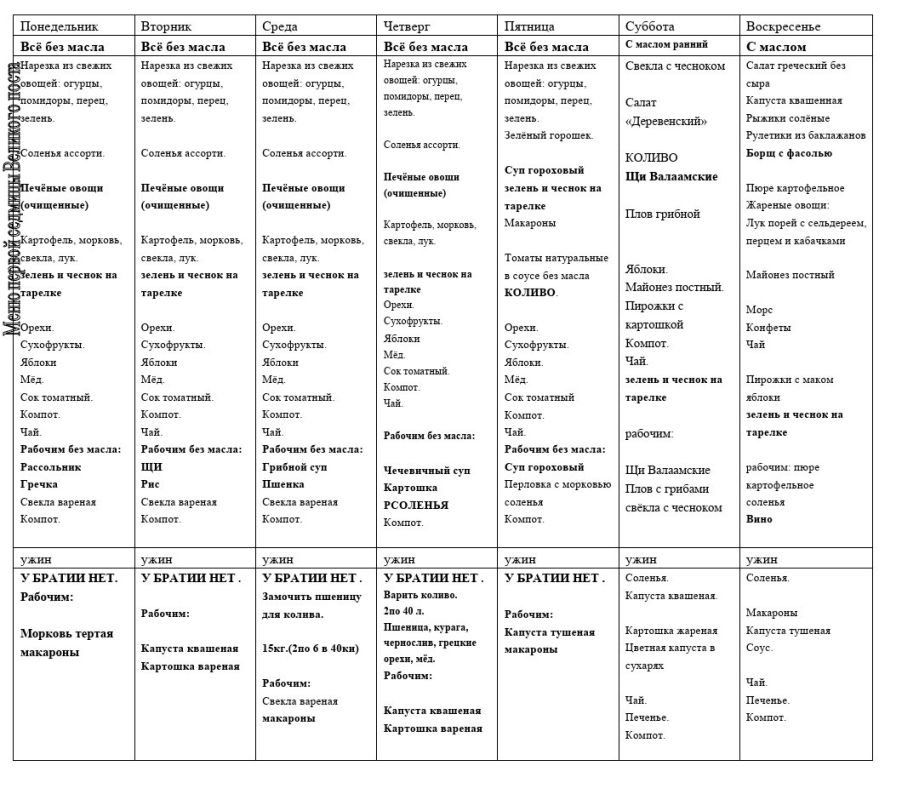 ������������� � �������� �����