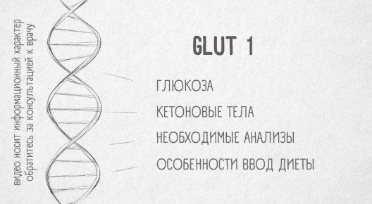 ����� ����� � ��� ���������: ��� ���������� ����� �������� �����