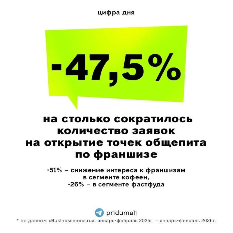�������� �������� � ��������� ��������: ������� � �����������